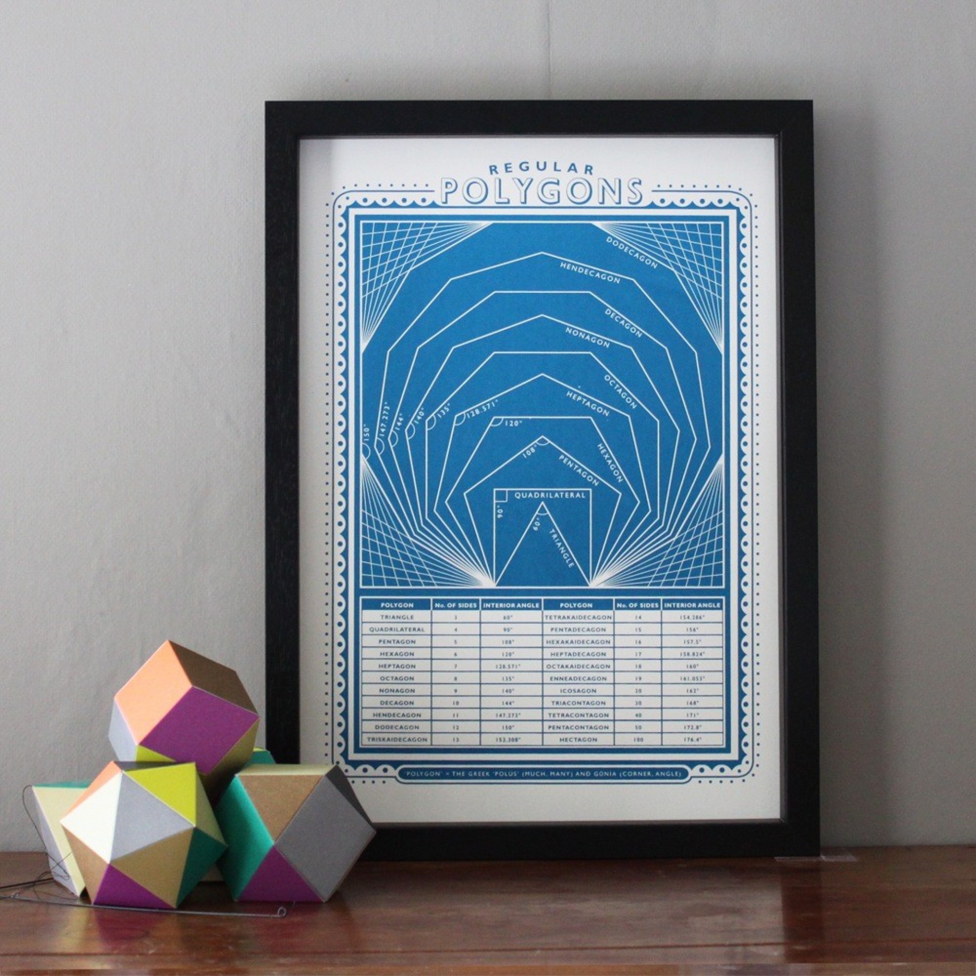 Regular Polygon Print Framed